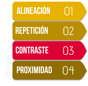4 principios de diseño para no diseñadores